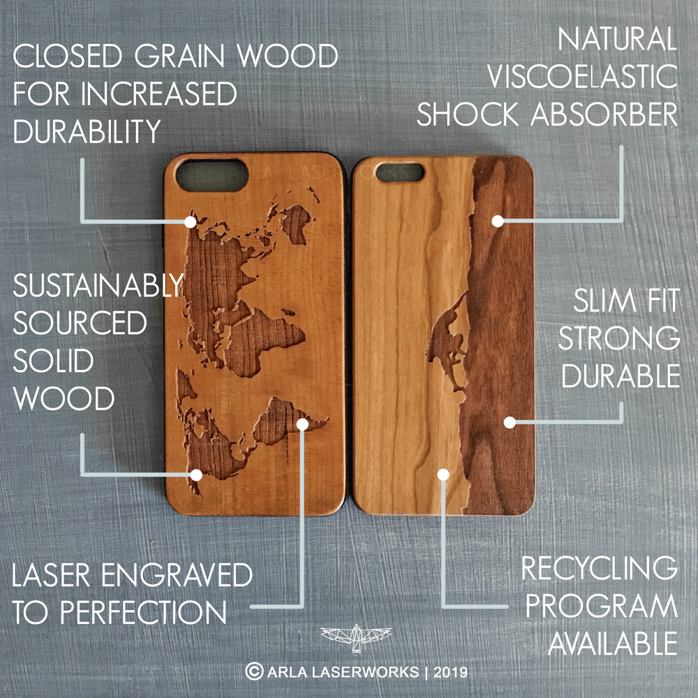 Are Wood Phone Cases Protective?