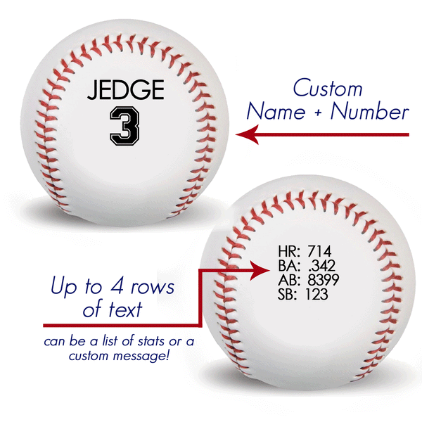 Custom Baseball with Player Stats
